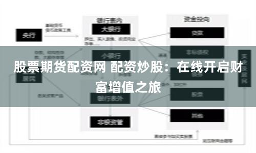 股票期货配资网 配资炒股：在线开启财富增值之旅