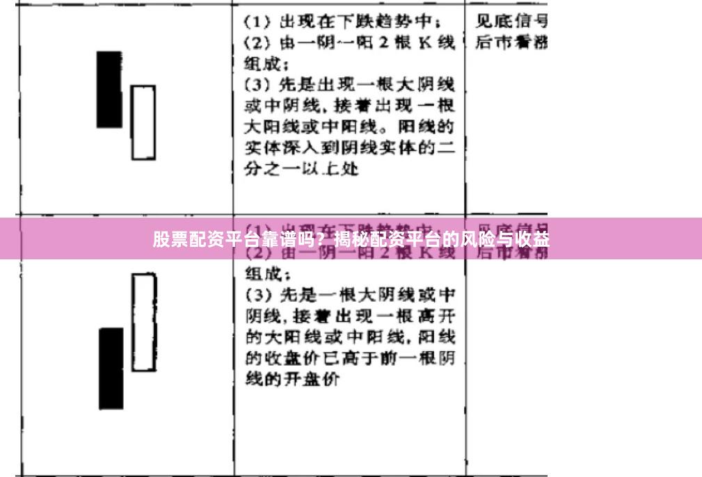 股票配资平台靠谱吗？揭秘配资平台的风险与收益