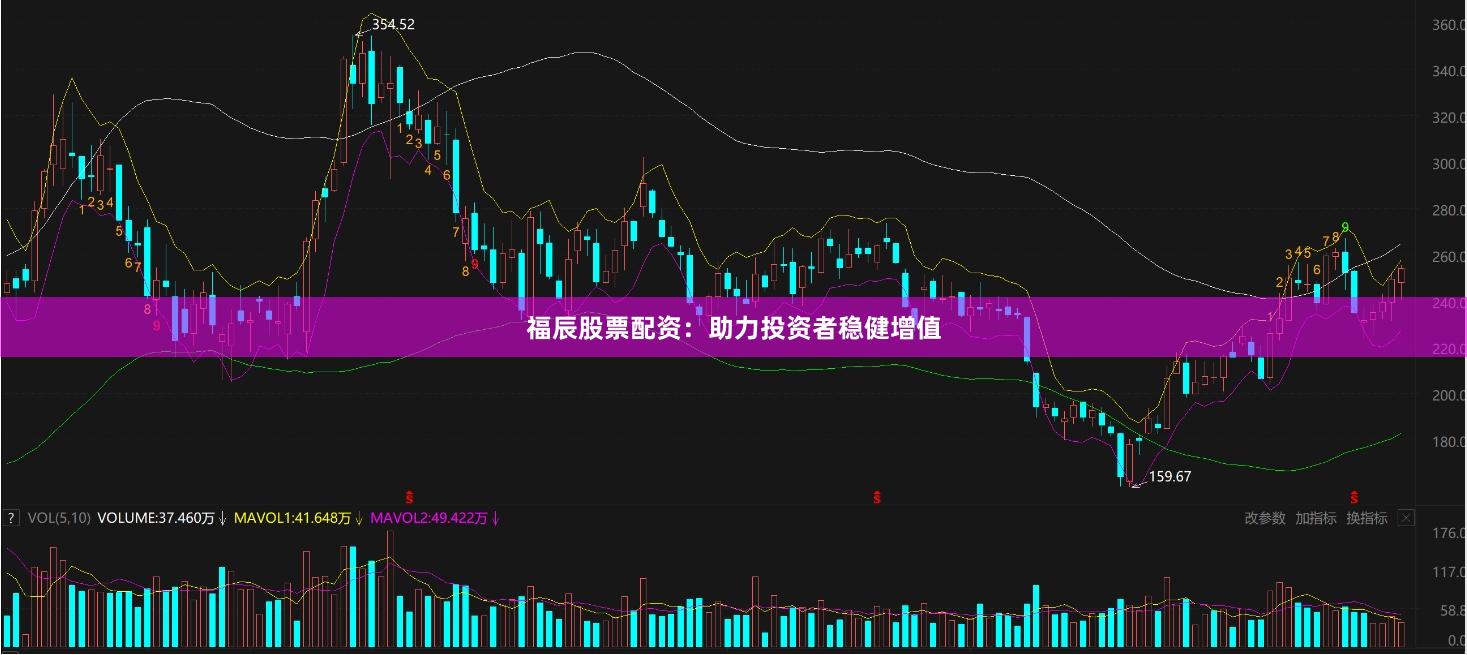 福辰股票配资：助力投资者稳健增值