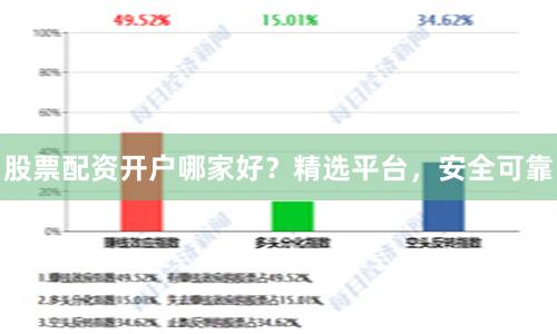 股票配资开户哪家好？精选平台，安全可靠