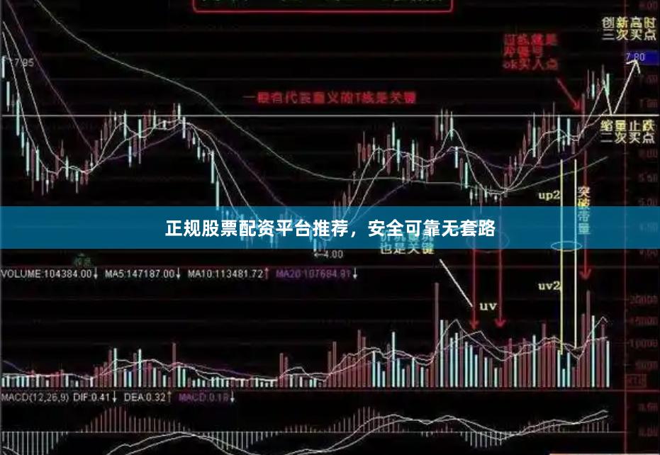 正规股票配资平台推荐，安全可靠无套路