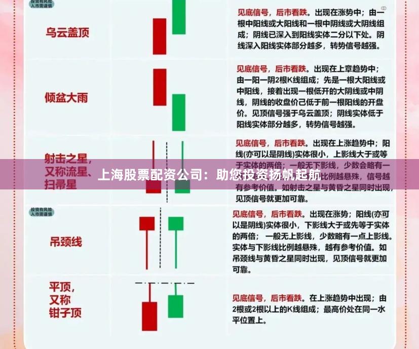 上海股票配资公司：助您投资扬帆起航