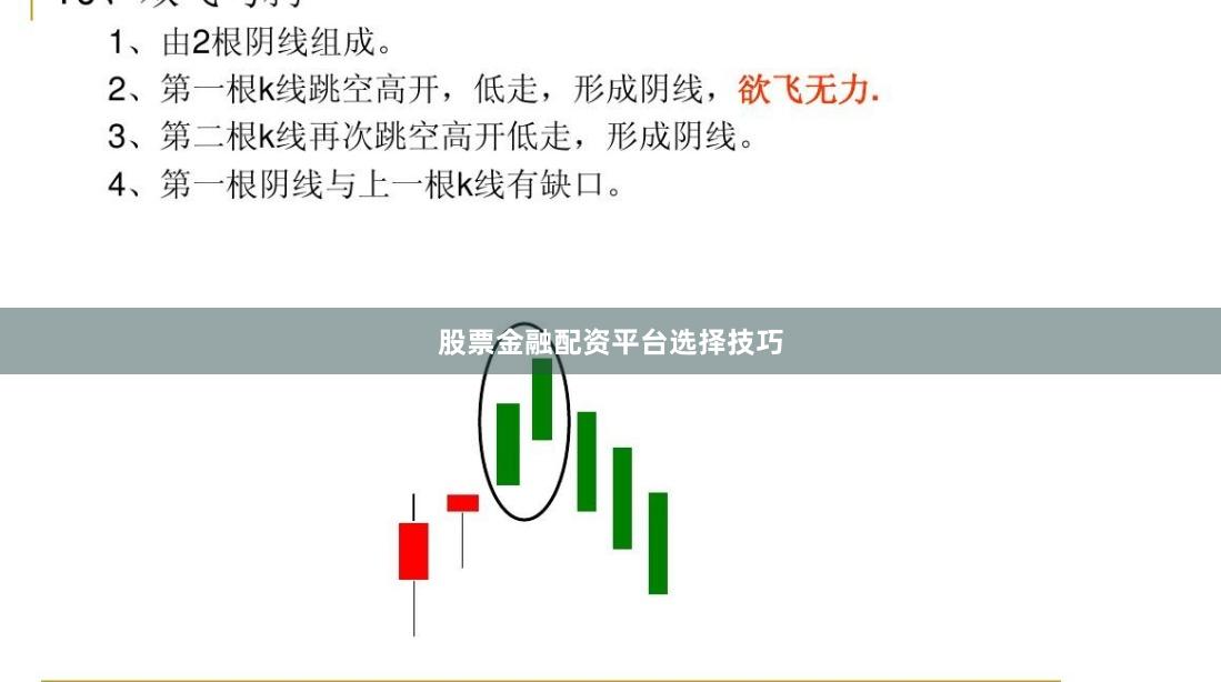 股票金融配资平台选择技巧