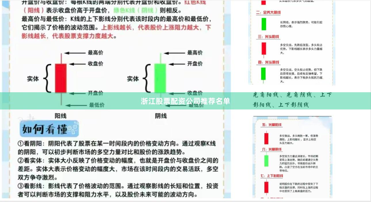 浙江股票配资公司推荐名单