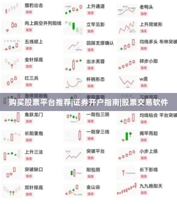 购买股票平台推荐|证券开户指南|股票交易软件