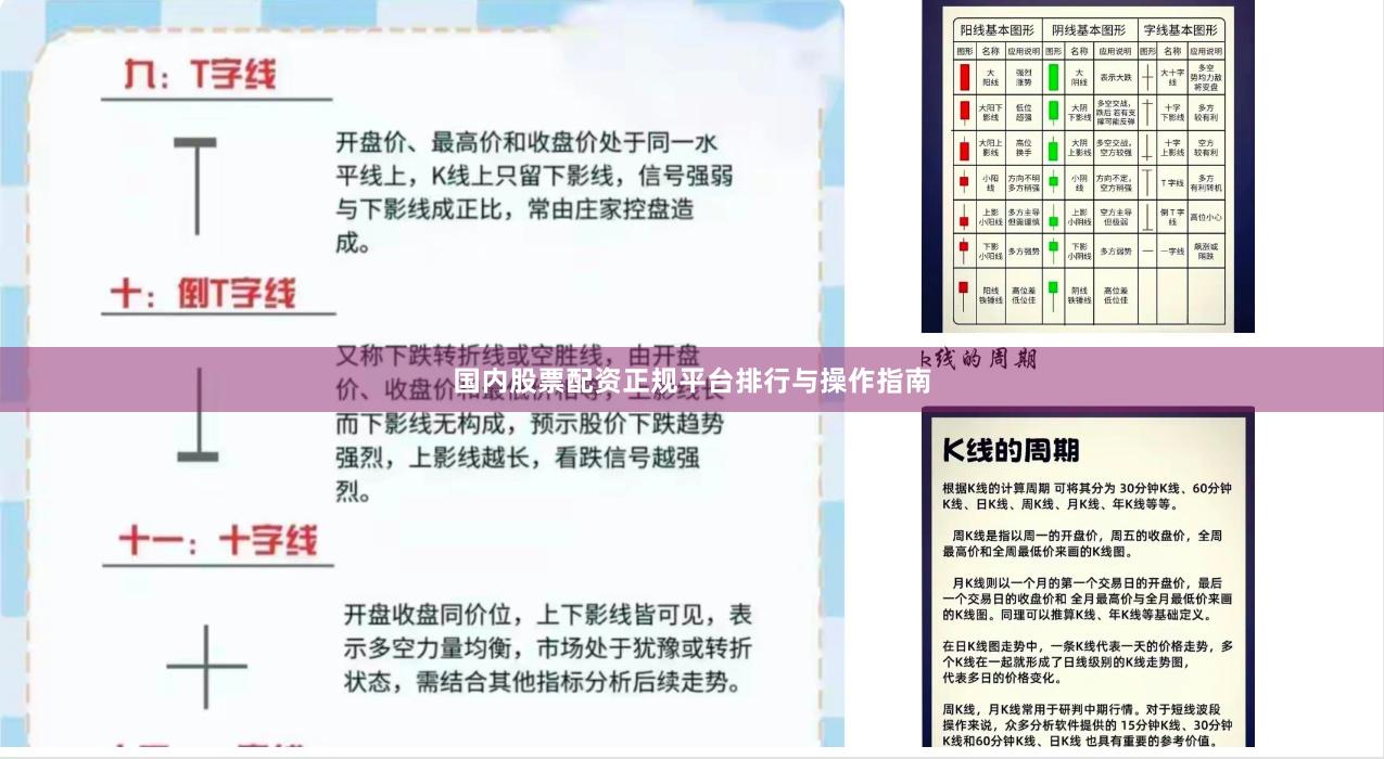 国内股票配资正规平台排行与操作指南