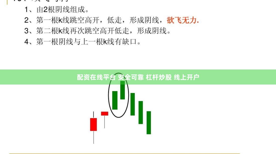 配资在线平台 安全可靠 杠杆炒股 线上开户
