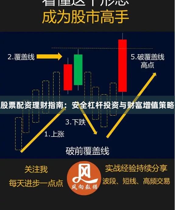 股票配资理财指南：安全杠杆投资与财富增值策略